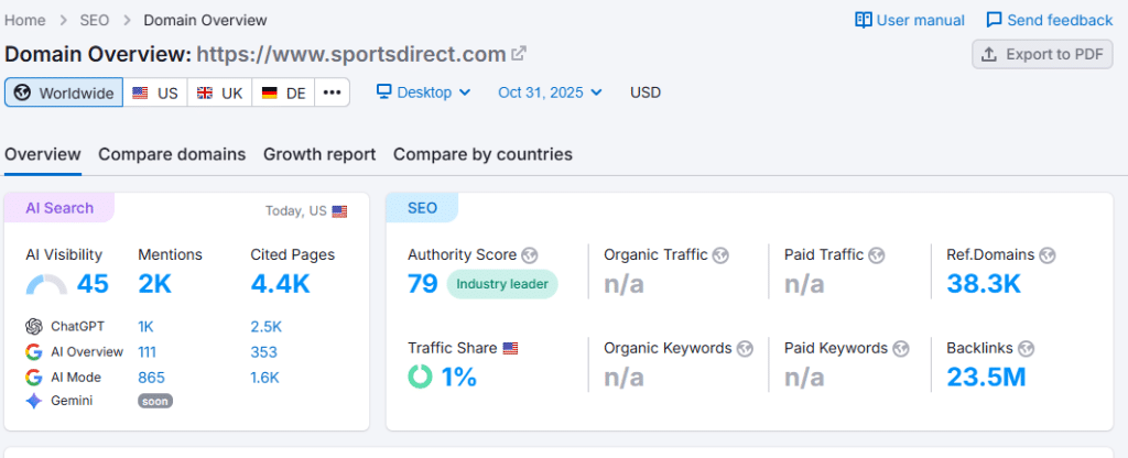 AI result form samrush