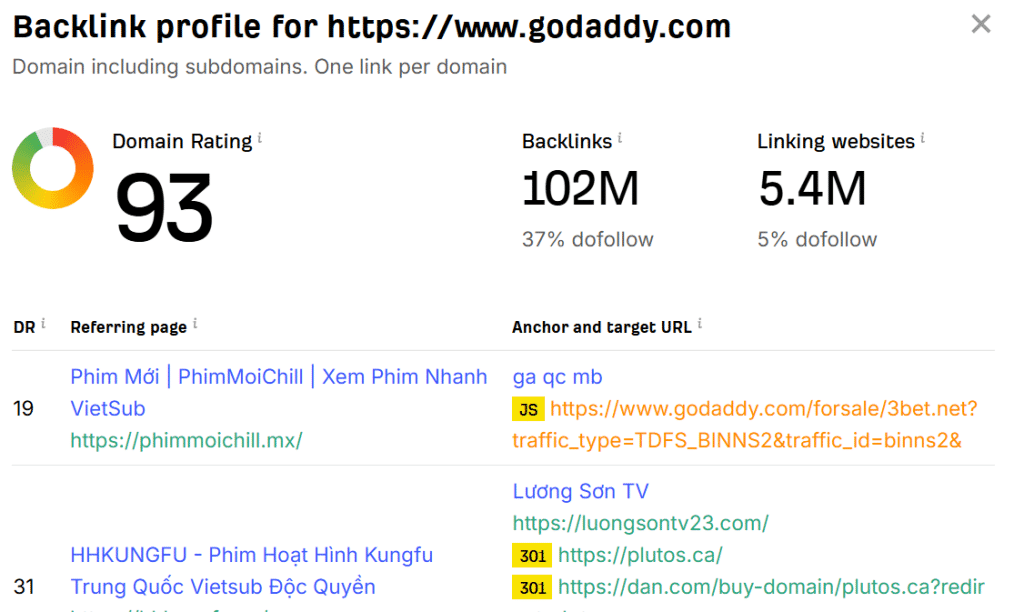 Use Local Keywords Smartly image