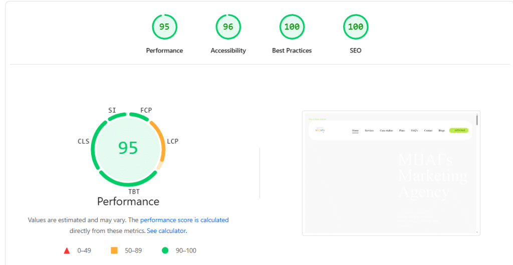 Website speed insight image