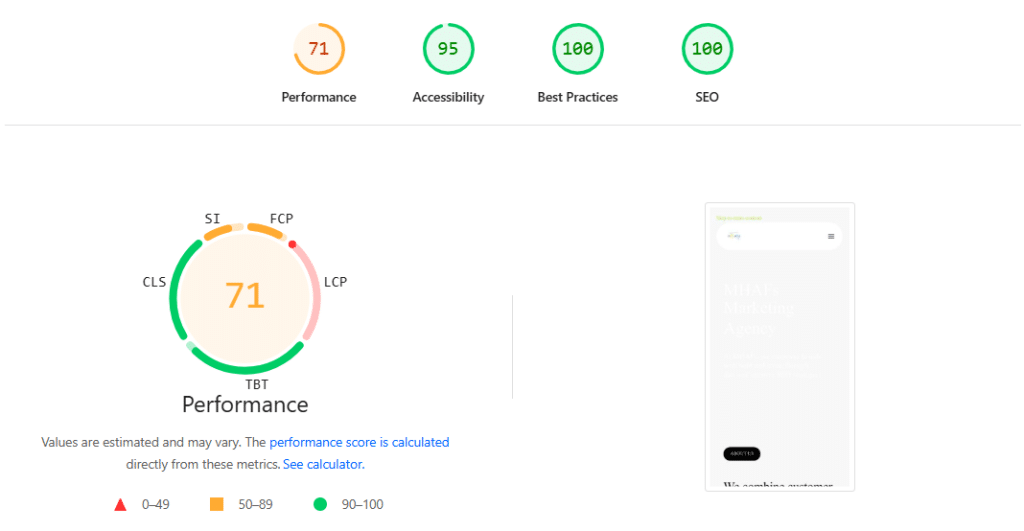 Mobile SEO Improves Mobile Sales image