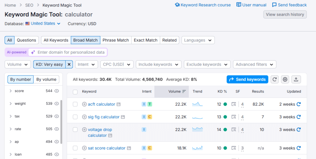 Magic keyword tool image